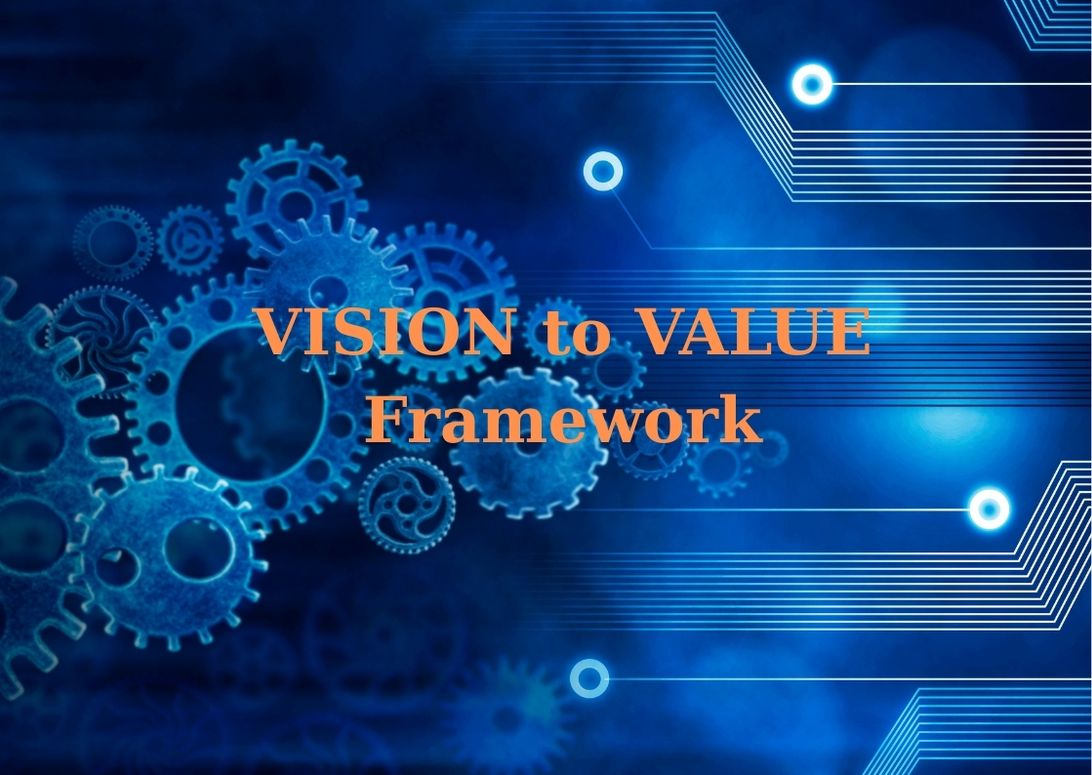 INNODARE announced a new Patent-Pending Strategy/Technology/R&D Road Map Development Methodology; Vision to Value Framework !